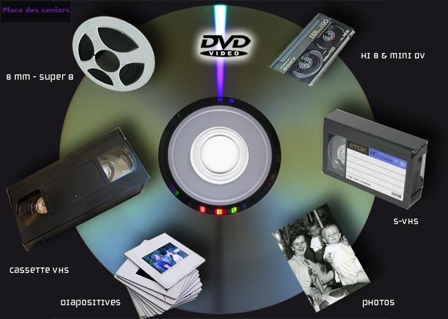 Transfert de vidéos, photos et sons vers DVD / CD à Le val de guéblange
