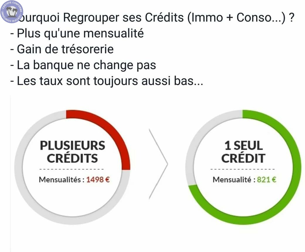 Regroupements de crédits G.O.E Finance à Mulhouse