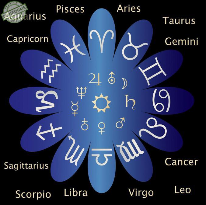 Horoscope Astrologie Gratuit pour chaque Signe Astrologique à Paris