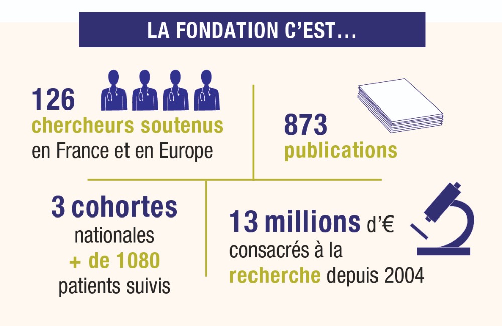 Association-Benevolat-Ile-de-France-Paris-Fondation-Recherche-Alzheimer3273133404244475466.jpg