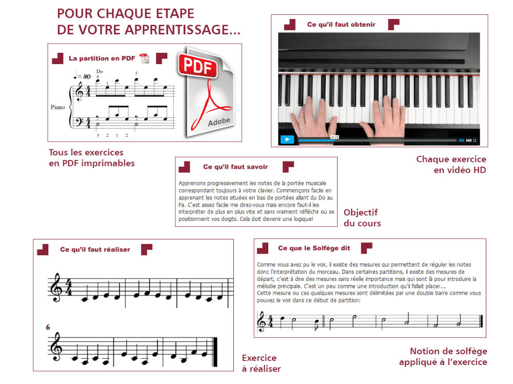 cours-de-musique-amp-danse-hauts-de-france-nord-cours-de-piano-par-internet-en-acces-illimite-17222527394960727379.png